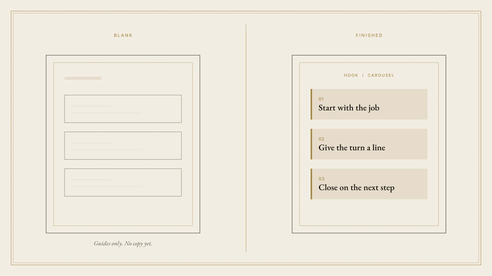 Blank layout skeleton on the left and a finished hook carousel on the right, from the Creator Content Sprint Canva Kit.