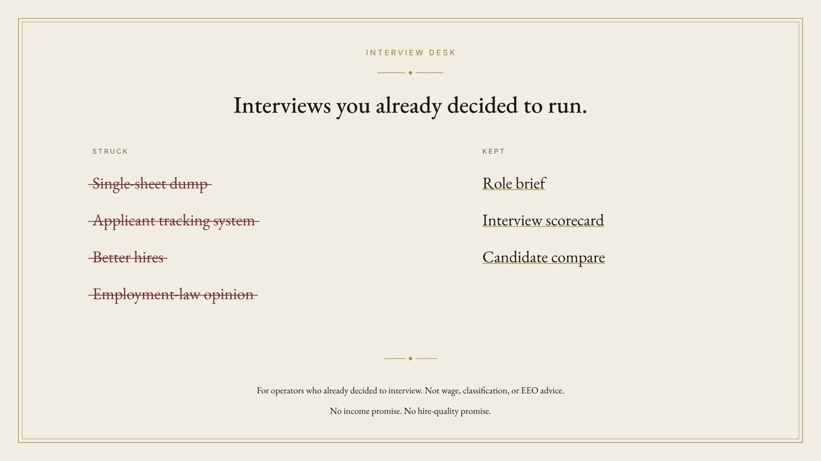 Panel stating the hiring interview scorecard kit is not a single-sheet dump, not an applicant tracking system, not a better-hires claim, and not an employment-law opinion. Role brief, interview scorecard, and candidate compare are marked instead. The footer refuses wage, classification, and EEO advice and states there is no income promise and no hire-quality promise.