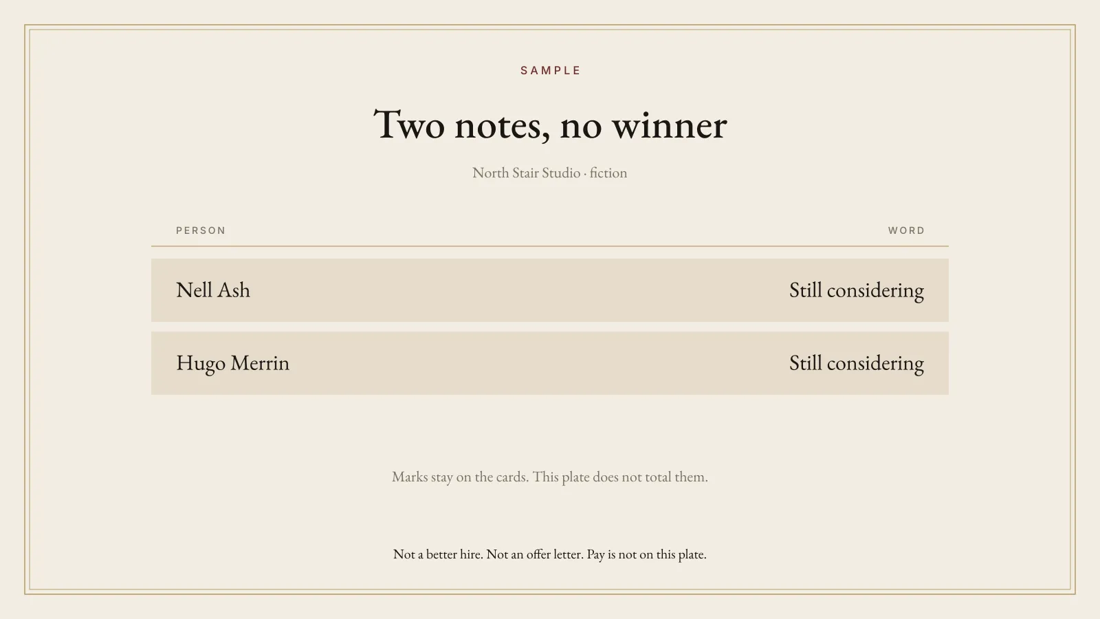 Sample compare labeled SAMPLE with two fictional names, Nell Ash and Hugo Merrin, both marked Still considering. The plate states there is no winner, no offer letter, and no pay figure.