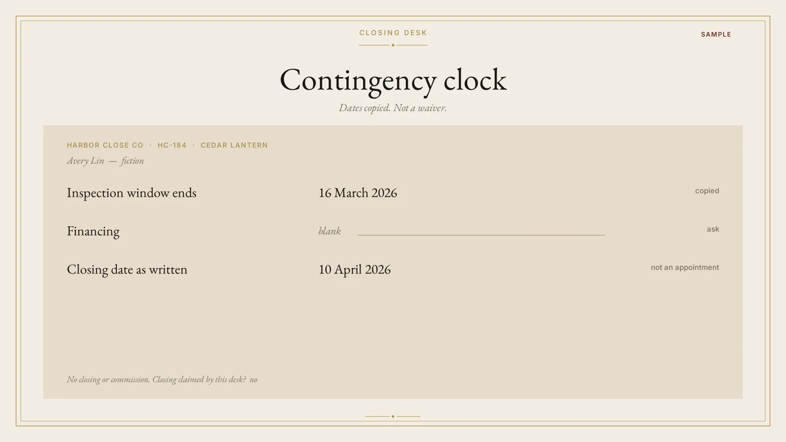 Sample contingency clock from the Transaction Coordinator Closing Desk. Harbor Close Co, Avery Lin, file HC-184 Cedar Lantern. Inspection window ends 16 March 2026. Financing is blank. Closing date as written is 10 April 2026. The plate is labeled SAMPLE and states no closing or commission. Closing is not claimed by this desk.