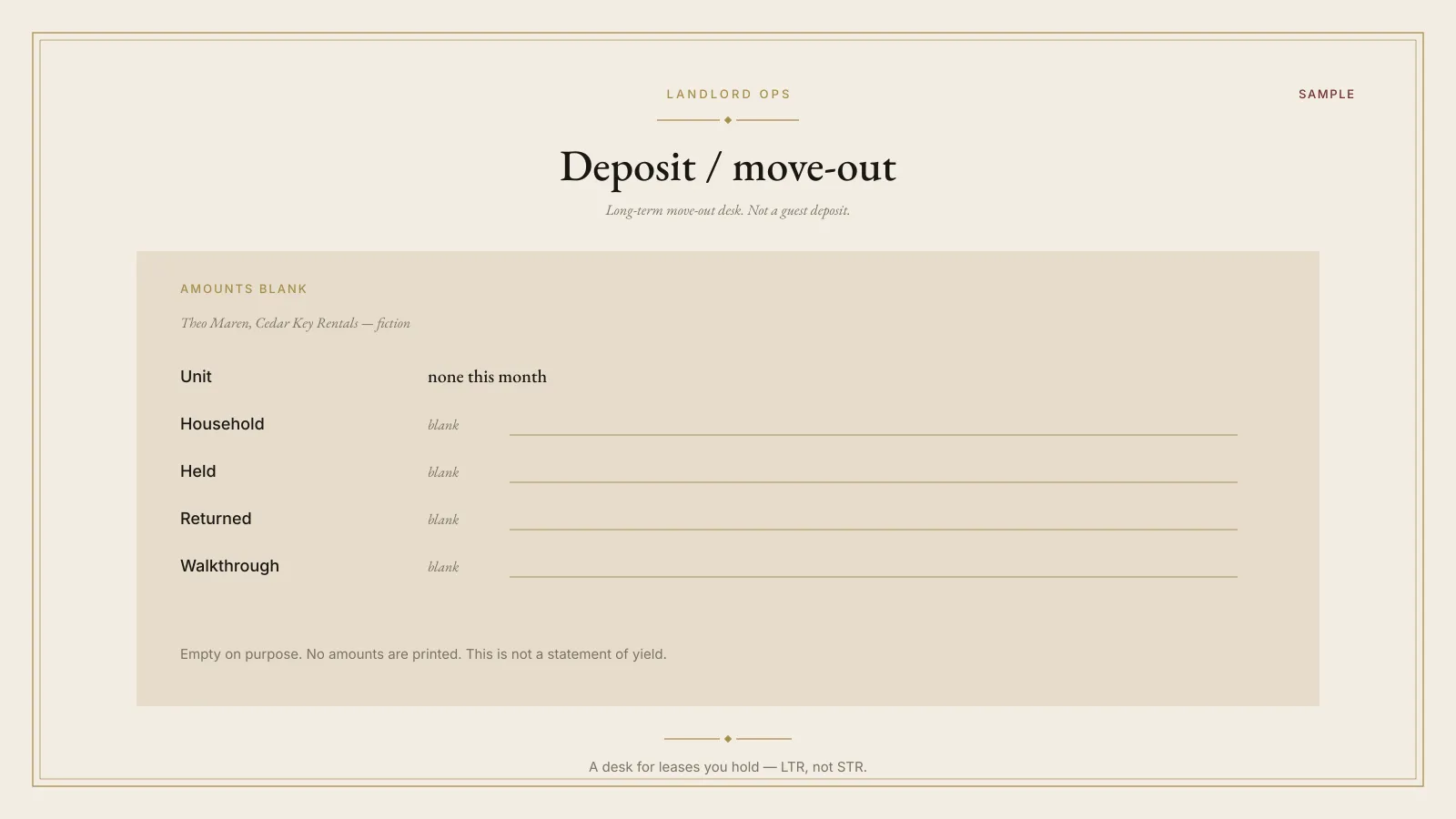 Sample deposit and move-out desk from the Landlord / LTR Property Ops OS. Theo Maren of Cedar Key Rentals is fictional. No unit is in move-out this month. Held and returned amounts are blank. No dollar total is printed. The plate is labeled SAMPLE. It is a long-term move-out desk, not a guest deposit.