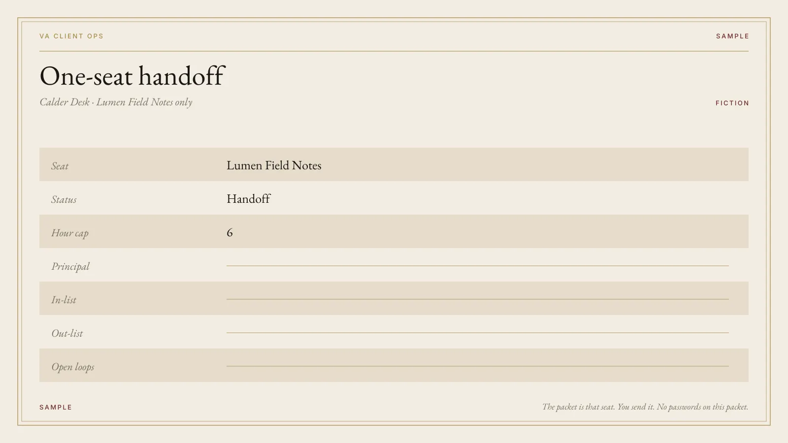 Sample one-seat handoff for fictional Calder Desk. The seat is Lumen Field Notes, the hour cap is 6, and the status is handoff. Principal, in-list, out-list, and open loops are blank. The plate is labeled SAMPLE.