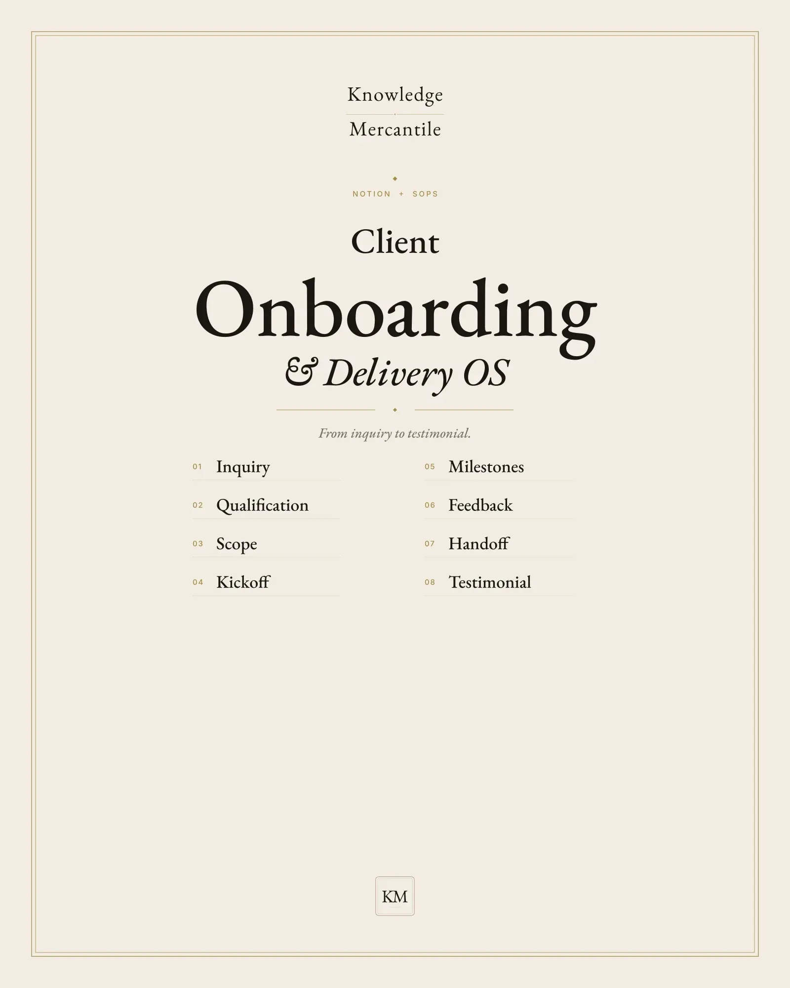 Edition cover for Client Onboarding and Delivery OS from Knowledge Mercantile. A ledger lists inquiry, qualification, scope, kickoff, milestones, feedback, handoff, and testimonial.