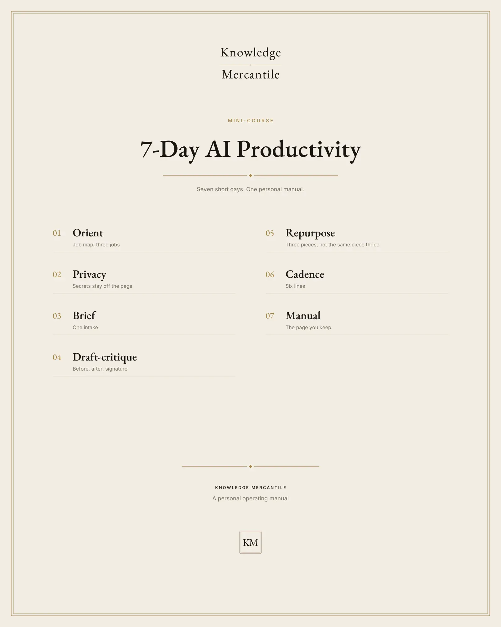 Edition cover for the 7-Day AI Productivity Mini-Course from Knowledge Mercantile. A ledger lists seven days from desk to the personal manual.