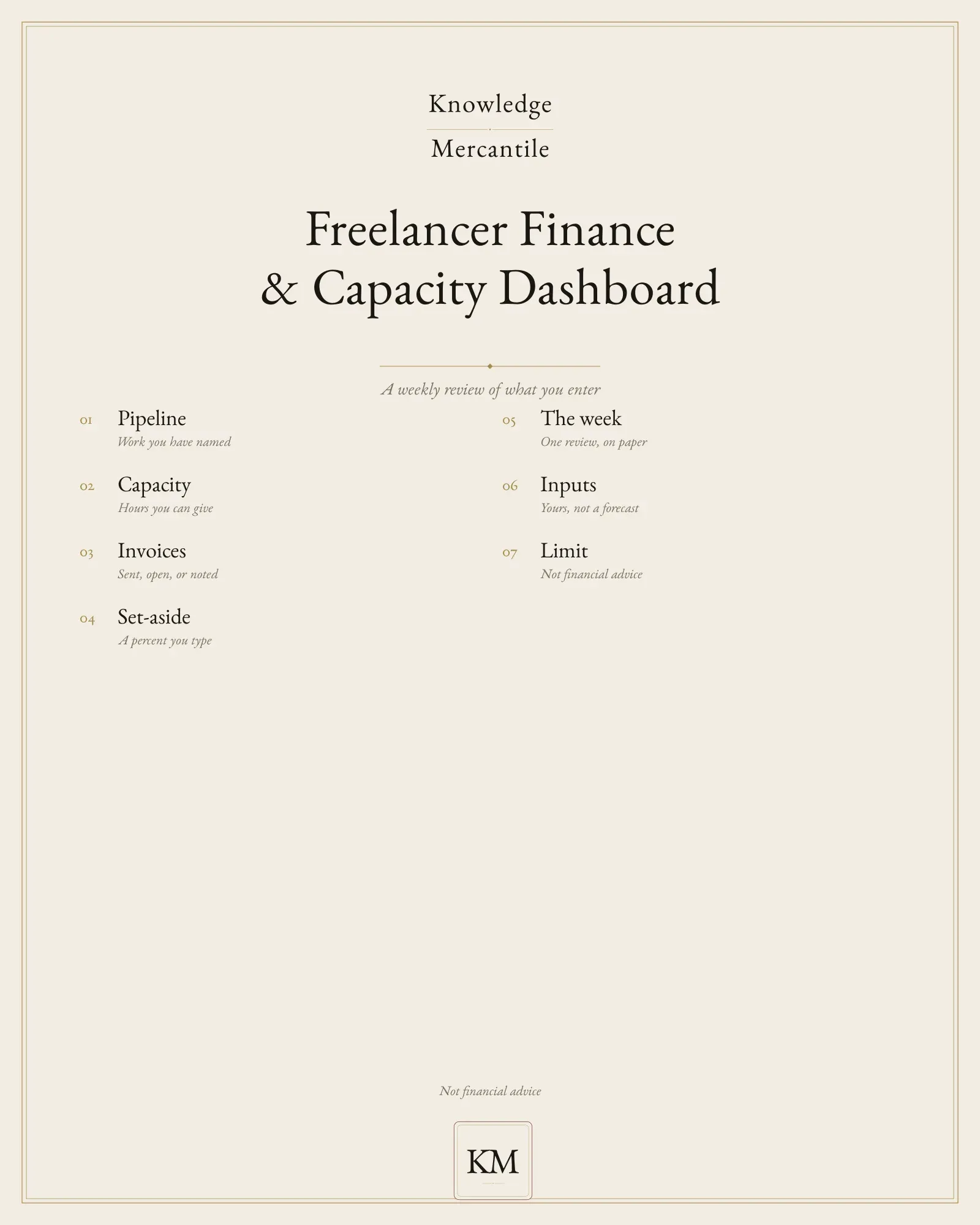 Edition cover for the Freelancer Finance and Capacity Dashboard from Knowledge Mercantile. A ledger lists pipeline, capacity, invoices, set-aside, the week, inputs, and the limit that this is not financial advice.