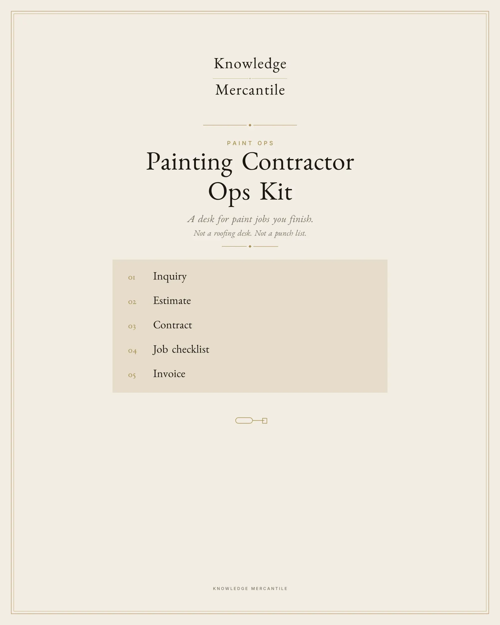 Edition cover for Paint Ops from Knowledge Mercantile. The eyebrow reads paint ops. The line reads: A desk for paint jobs you finish. Not a roofing desk. Not a punch list. A ledger lists inquiry, estimate, contract, job checklist, and invoice.