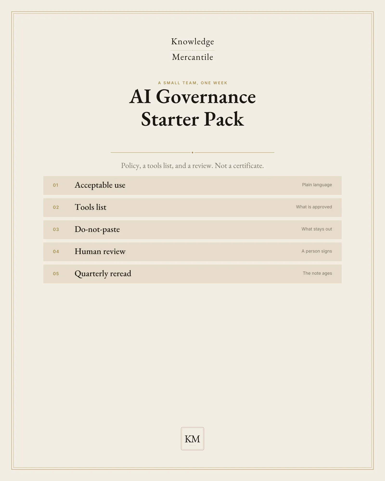 Edition cover for the AI Governance Starter Pack from Knowledge Mercantile. A ledger lists acceptable use, tools list, do-not-paste, human review, and a quarterly reread.