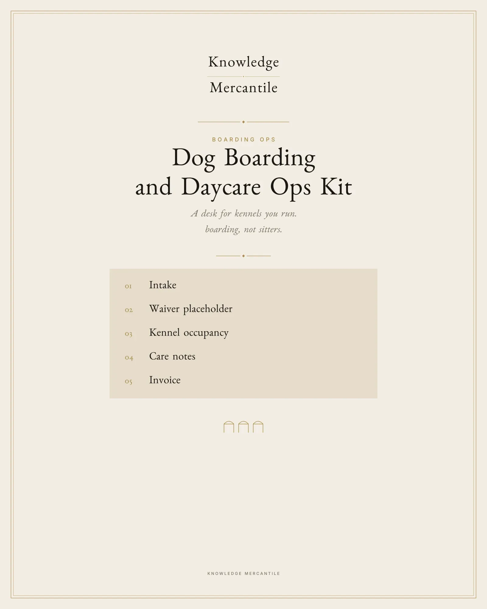 Edition cover for Boarding Ops from Knowledge Mercantile. The eyebrow reads boarding ops. Under the title: A desk for kennels you run. boarding, not sitters. A ledger lists intake, waiver placeholder, kennel occupancy, care notes, and invoice.