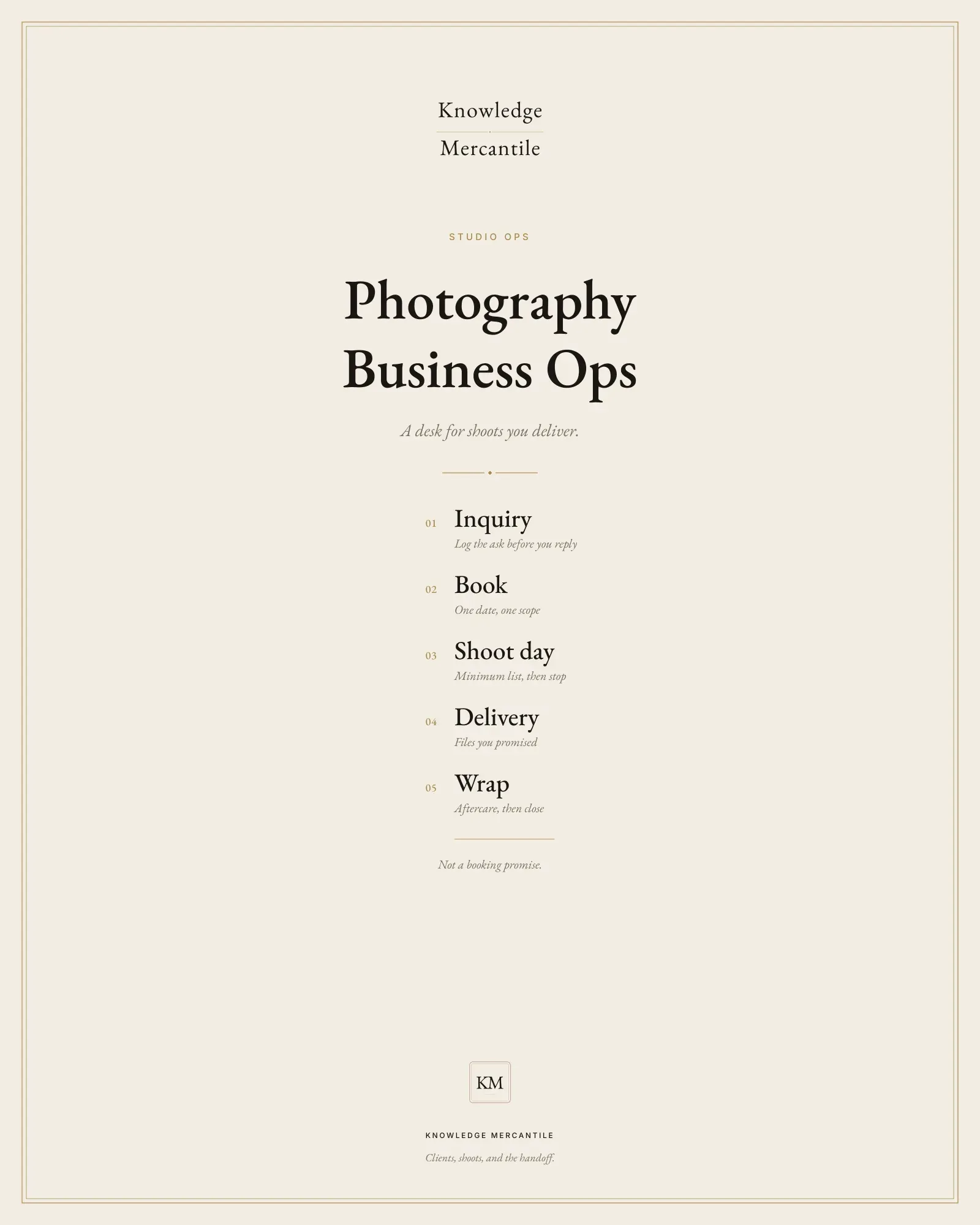 Edition cover for Studio Ops from Knowledge Mercantile. The eyebrow reads studio ops. A ledger lists inquiry, book, shoot day, delivery, and wrap.