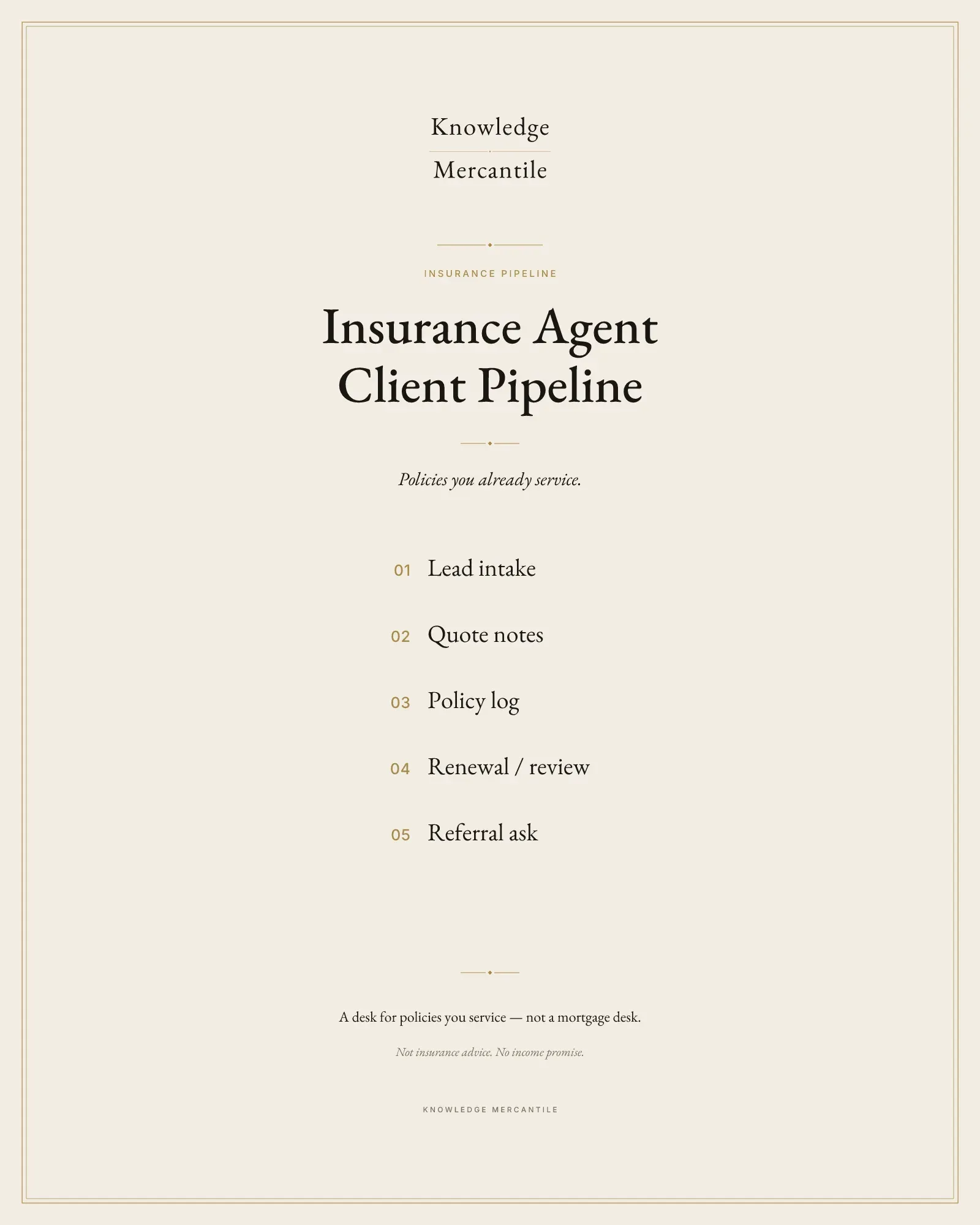 Edition cover for Insurance Agent Client Pipeline from Knowledge Mercantile. The eyebrow reads insurance pipeline. A ledger lists lead intake, quote notes, policy log, renewal review, and referral ask. No price is shown.