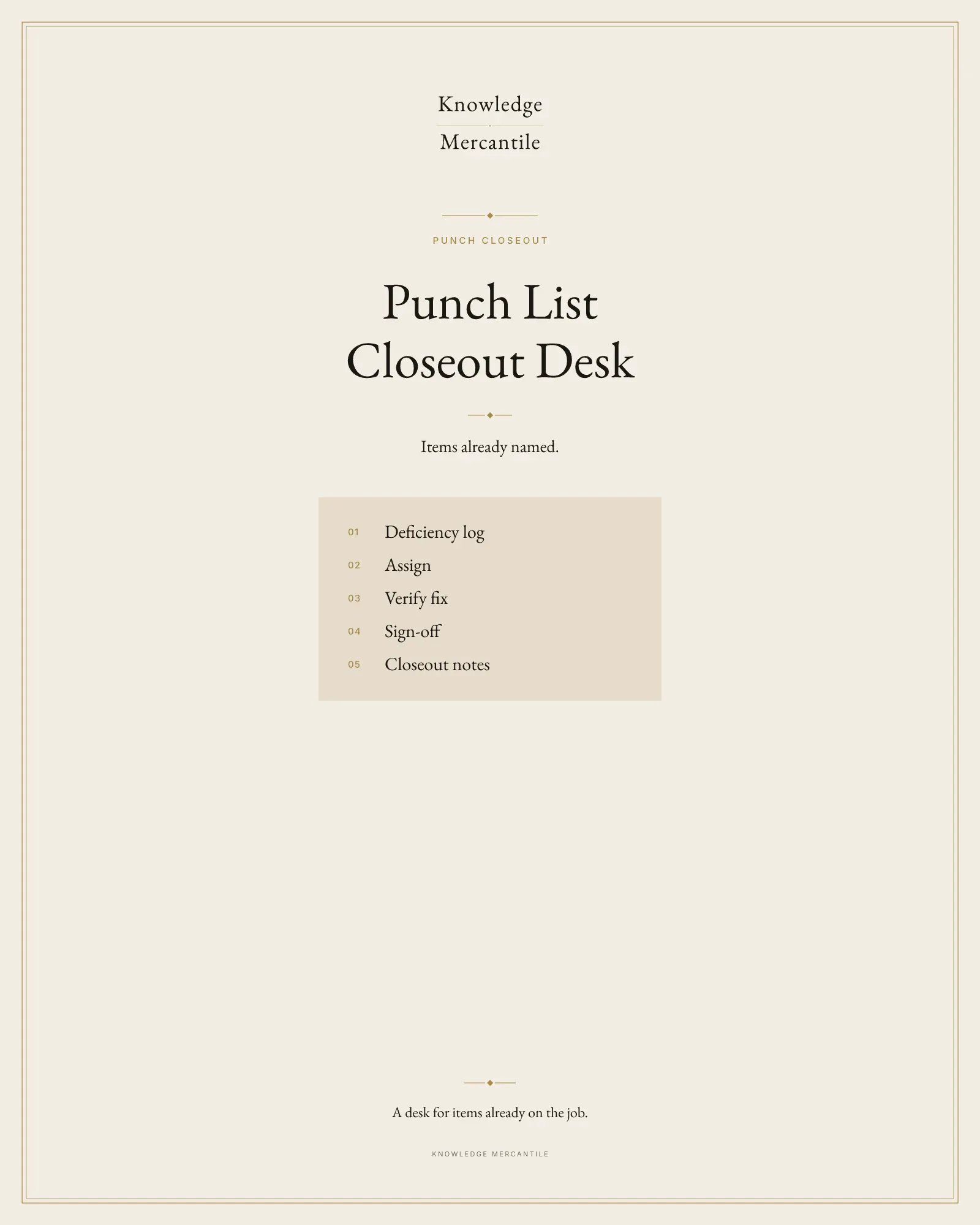 Edition cover for PUNCH CLOSEOUT from Knowledge Mercantile. The eyebrow reads punch closeout. A ledger lists deficiency log, assign, verify fix, sign-off, and closeout notes.