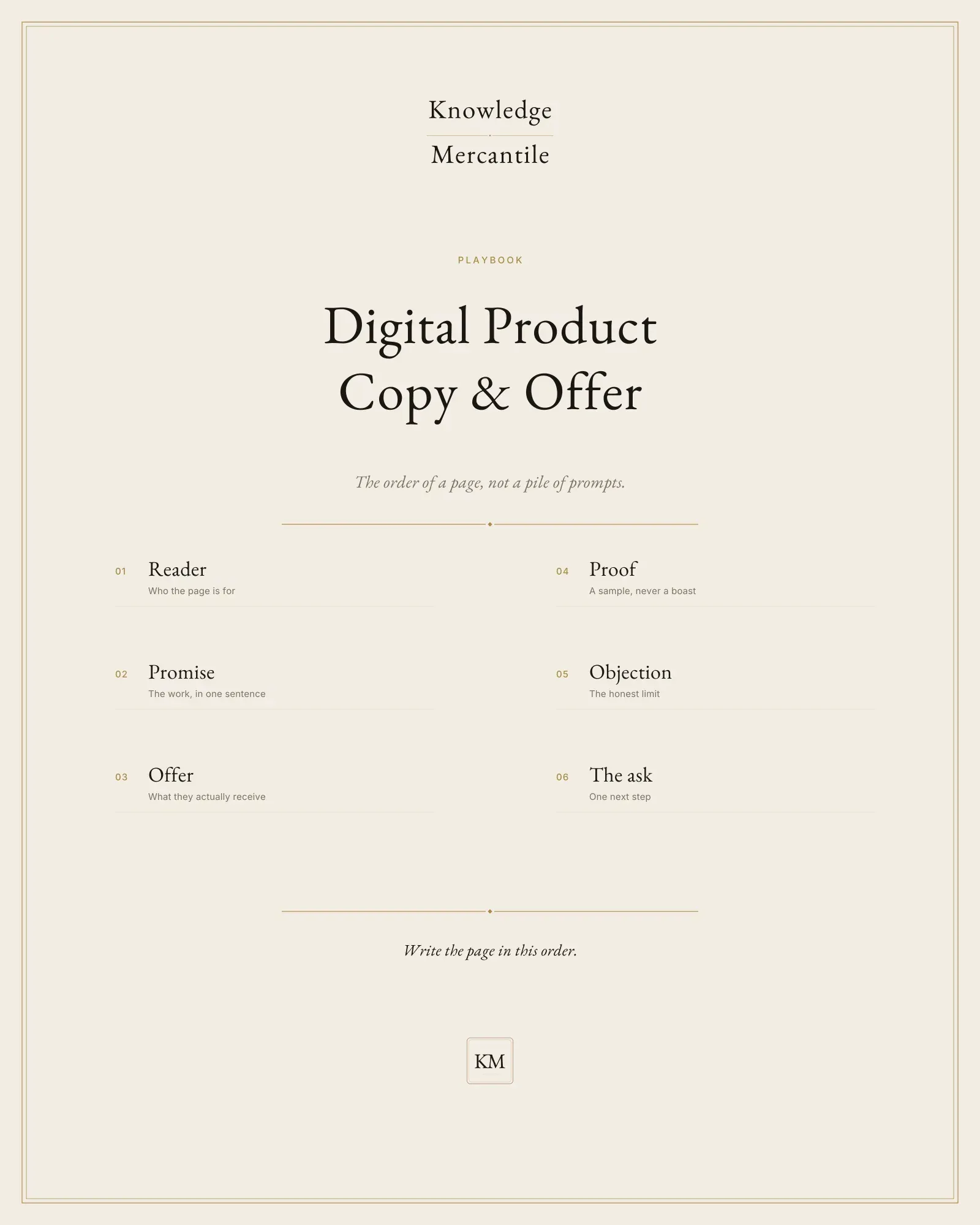 Edition cover for the Digital Product Copy and Offer Playbook from Knowledge Mercantile. A ledger lists reader, promise, offer, proof, objection, and the ask.