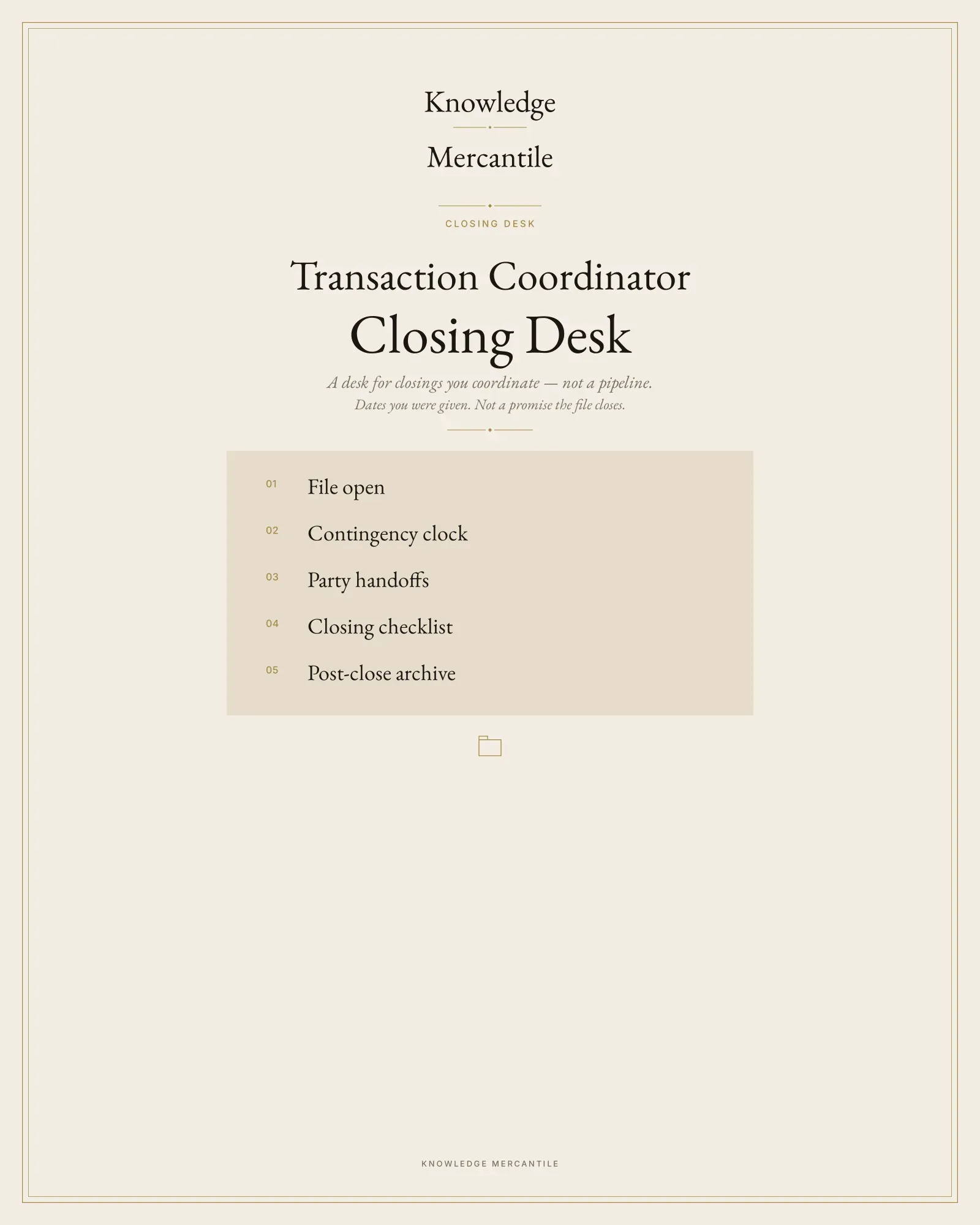 Edition cover for Closing Desk from Knowledge Mercantile. The eyebrow reads closing desk. The line reads: A desk for closings you coordinate — not a pipeline. Dates you were given. Not a promise the file closes. A ledger lists file open, contingency clock, party handoffs, closing checklist, and post-close archive.