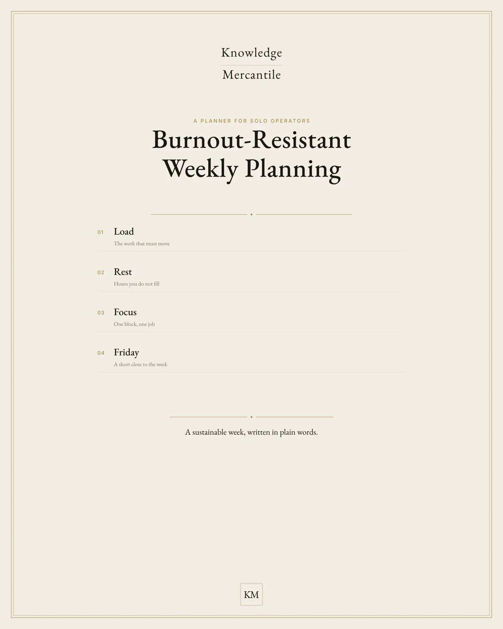 Edition cover for Burnout-Resistant Weekly Planning from Knowledge Mercantile. A ledger lists load, rest, focus, and a Friday close.