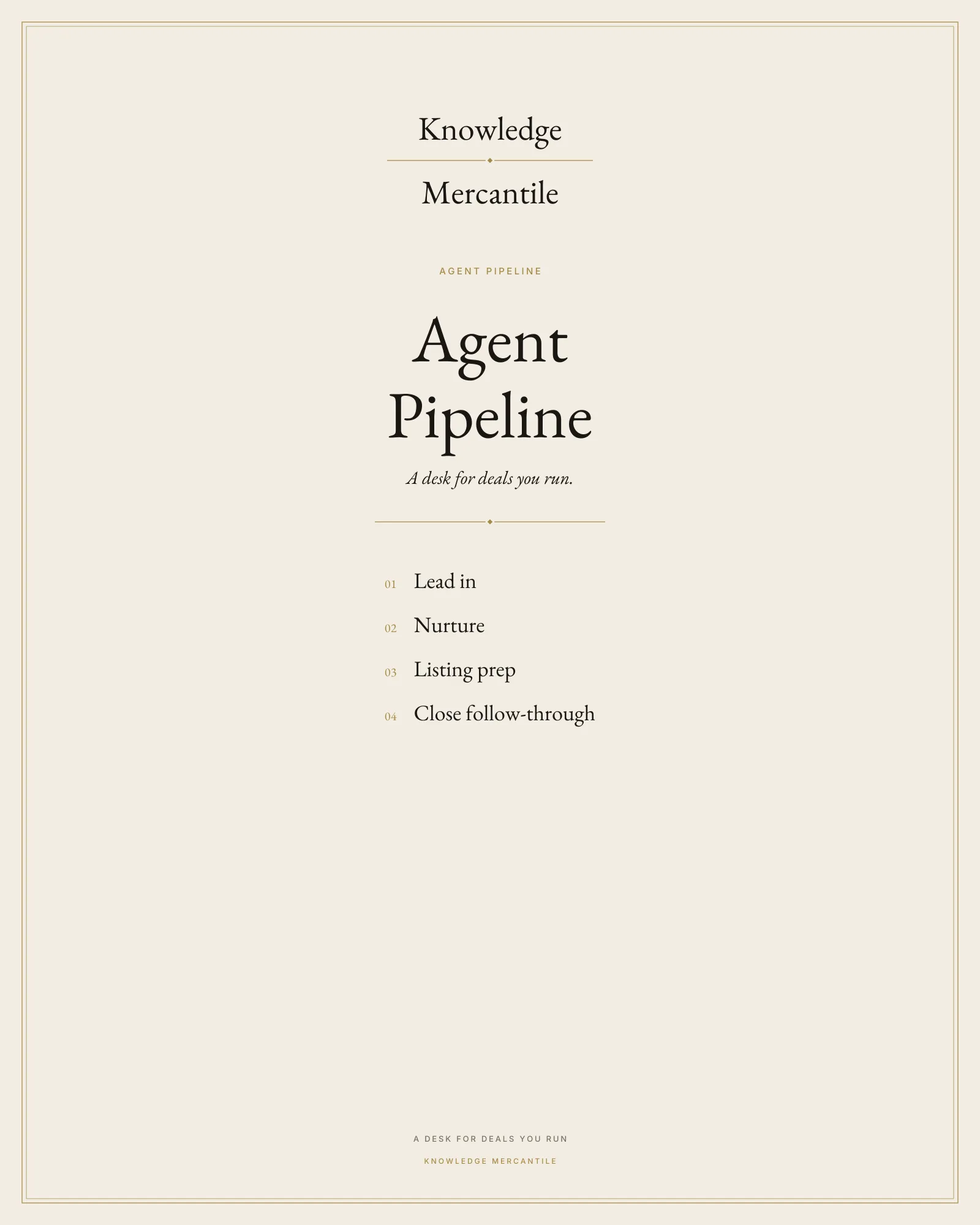 Edition cover for Agent Pipeline from Knowledge Mercantile. The eyebrow reads agent pipeline. A ledger lists lead in, nurture, listing prep, and close follow-through.
