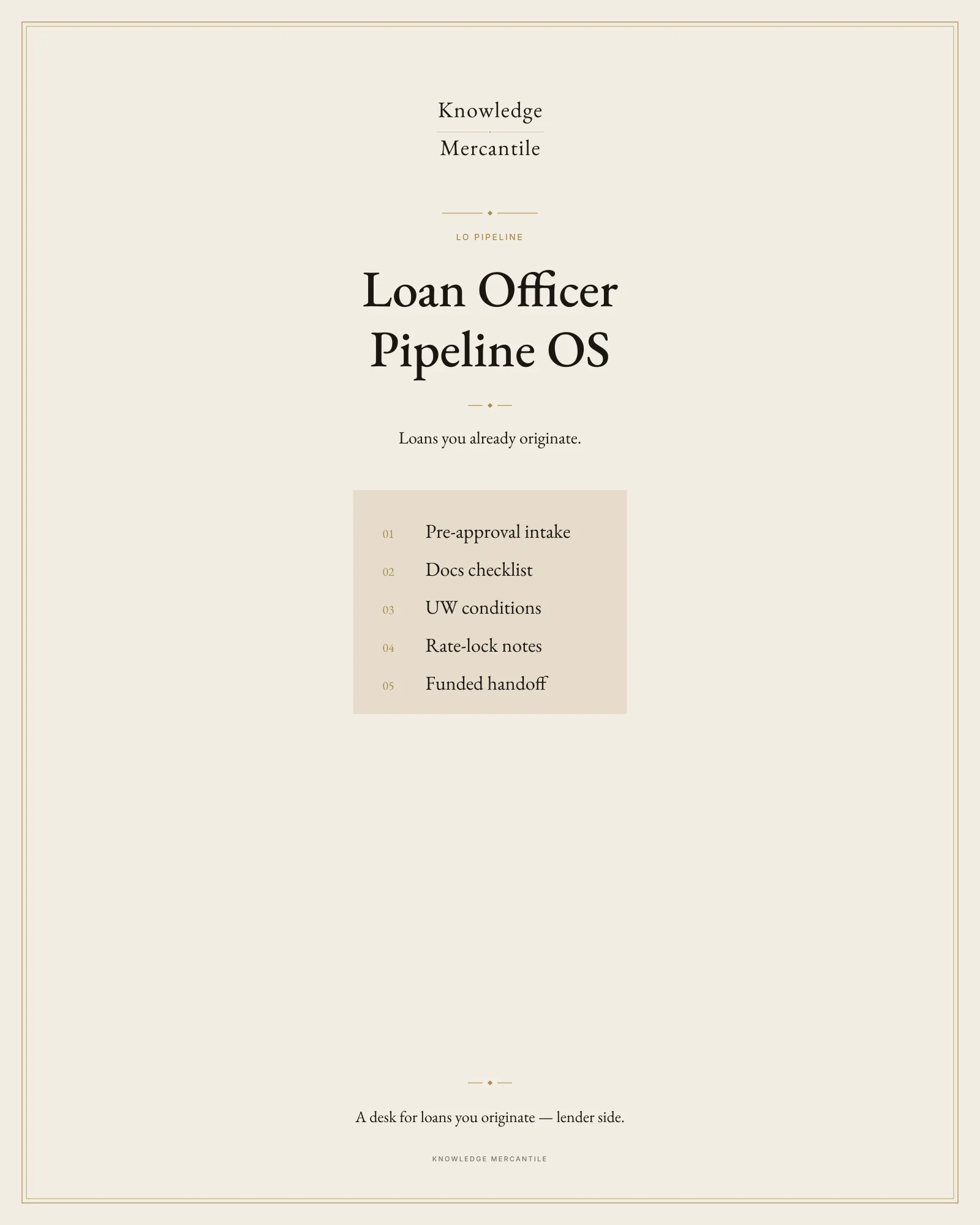 Edition cover for LO PIPELINE from Knowledge Mercantile. The eyebrow reads lo pipeline. A ledger lists pre-approval intake, docs checklist, UW conditions, rate-lock notes, and funded handoff. No price is shown.