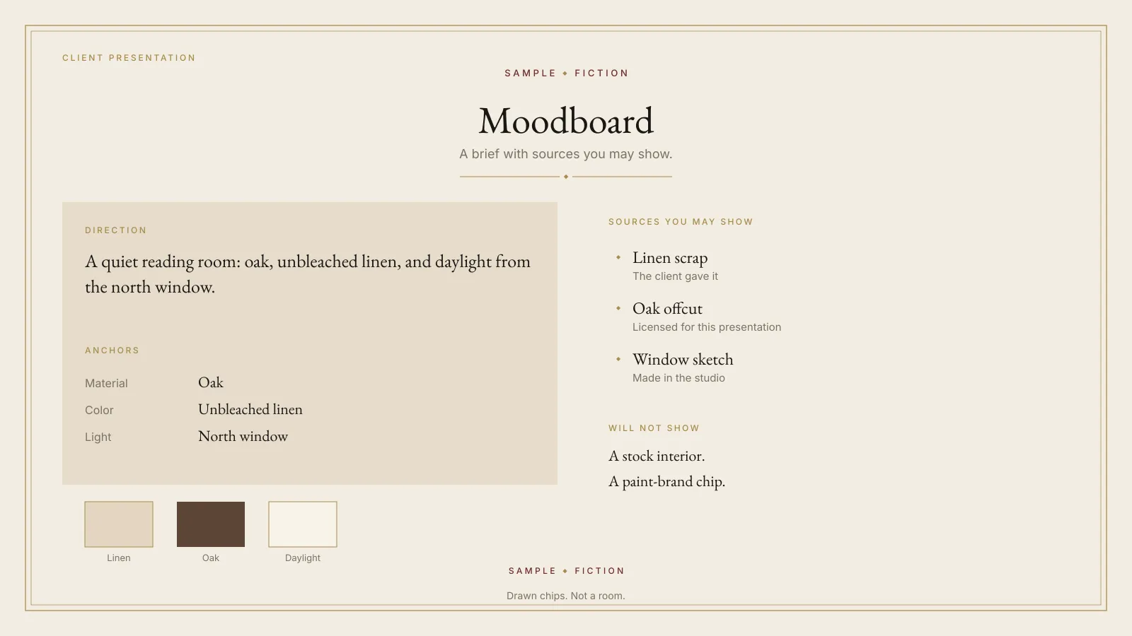 Sample moodboard brief from the Interior Design Client Presentation Pack for the fictional Wren Annex. The brief names sources you may show. Drawn chips are labeled linen, oak, and daylight. No paint brand is named. No room photograph. The plate is labeled SAMPLE and FICTION.