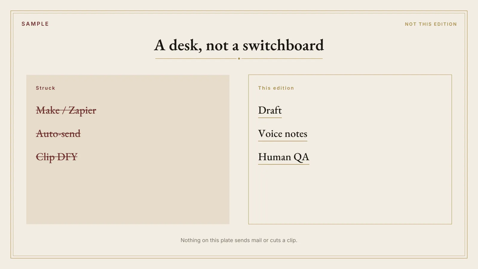 Panel stating the Podcast-to-Newsletter Engine is not an auto-send or clip service. Draft, voice notes, and human QA are marked instead.