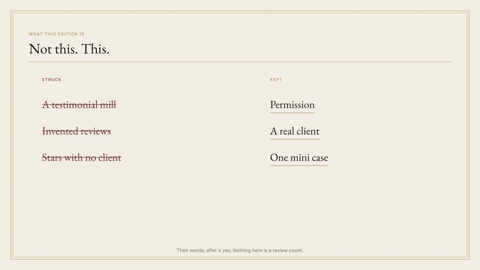 Panel stating the Testimonial and Case Study Engine is not a testimonial mill or invented reviews. Permission, a real client, and one mini case are marked.