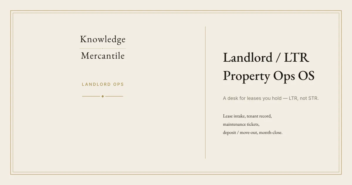 Knowledge Mercantile. Landlord Ops. A desk for leases you hold — LTR, not STR. The spine is lease intake, tenant record, maintenance tickets, deposit / move-out, and month-close.