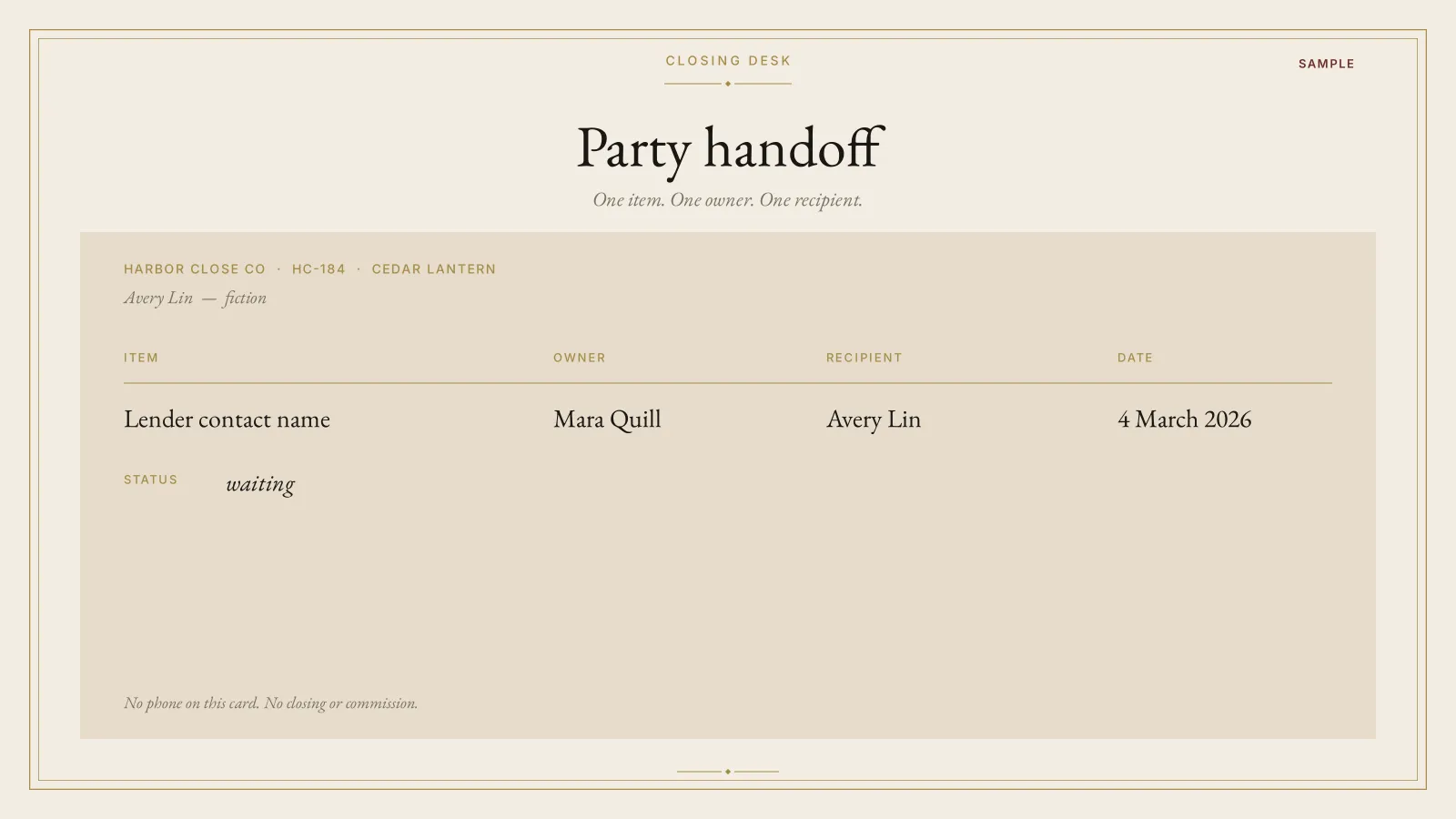 Sample party handoff from the Transaction Coordinator Closing Desk. Harbor Close Co, file HC-184 Cedar Lantern. One item: lender contact name. Owner Mara Quill. Recipient Avery Lin. Date 4 March 2026. Status waiting. The plate is labeled SAMPLE. No closing or commission.