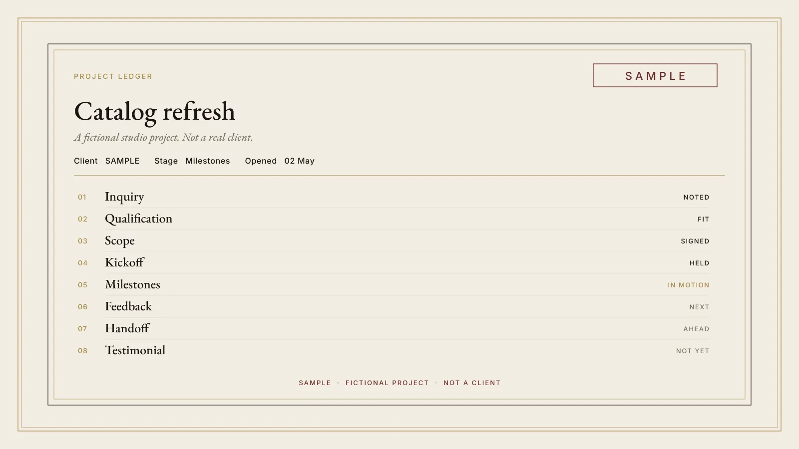 Sample project ledger for Client Onboarding and Delivery OS. The plate is labeled SAMPLE and shows a fictional catalog refresh, not a real client.