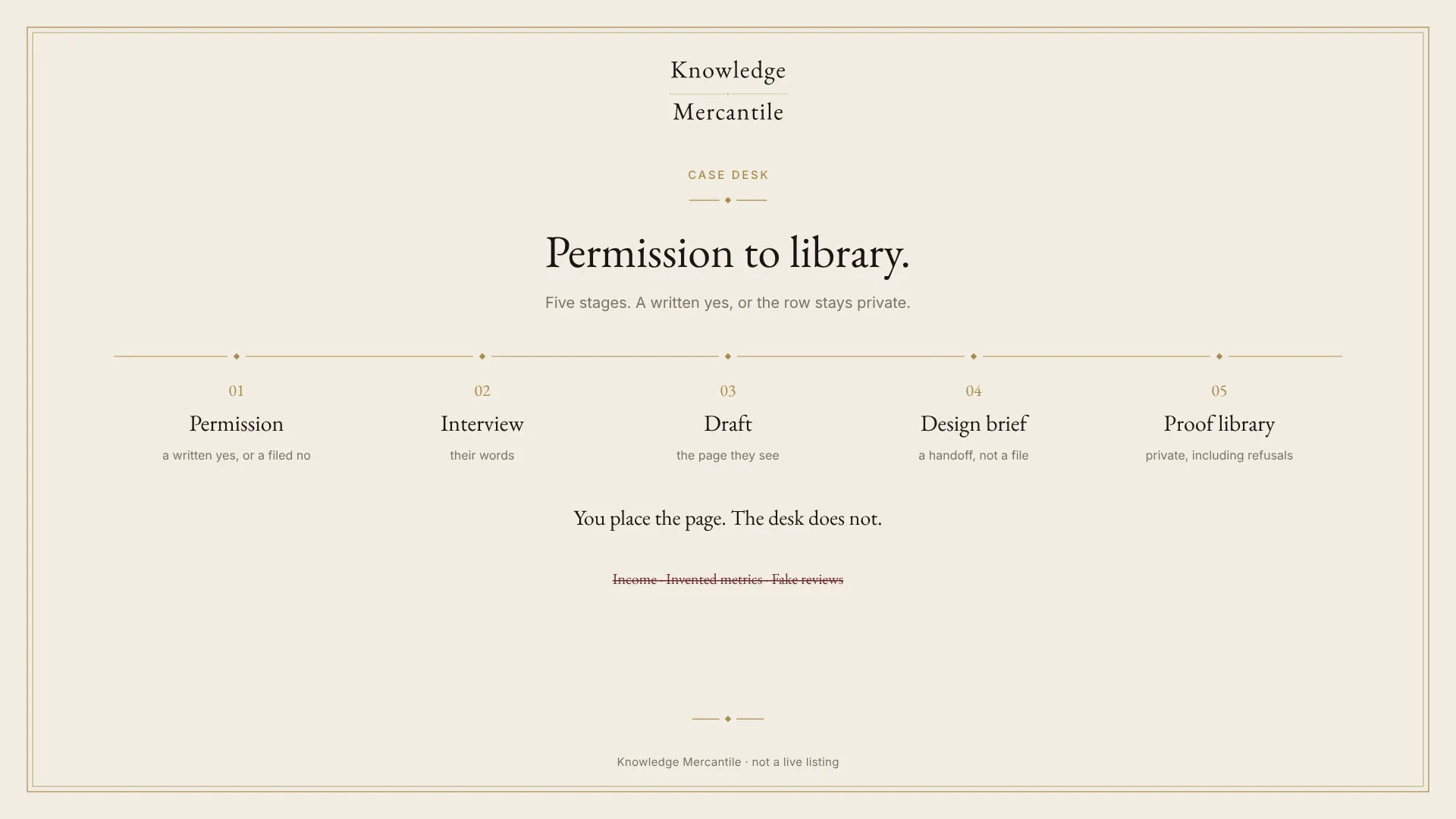 Desk plate for the Case Study Authority System from Knowledge Mercantile. Five stages run from permission to a proof library. Income, invented metrics, and fake reviews are struck.