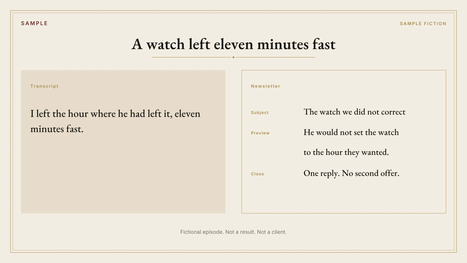 Sample transcript beside a newsletter draft for the Podcast-to-Newsletter Engine. The plate is labeled SAMPLE and the episode is fictional.